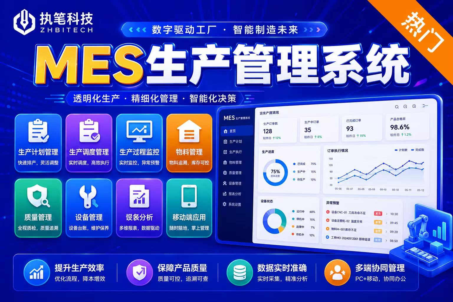 MES生产管理系统